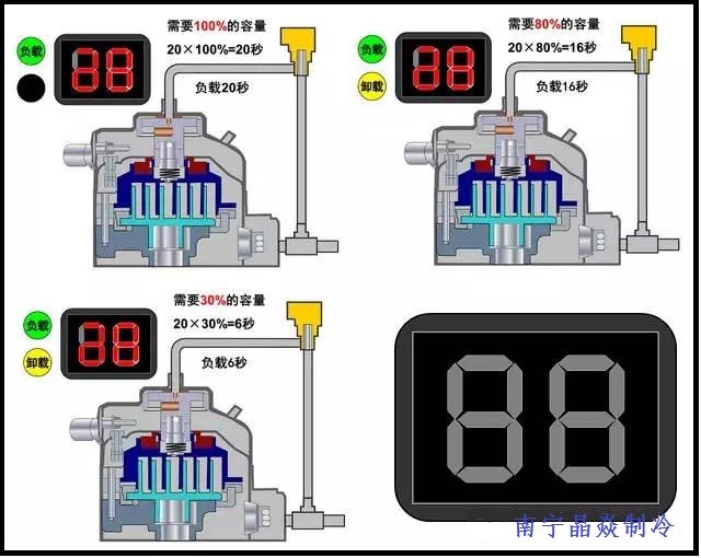 南寧晶焱制冷