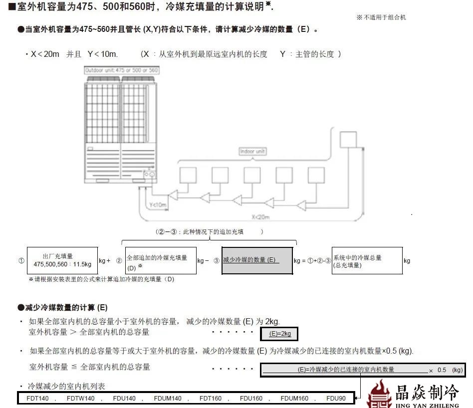 南寧晶焱制冷