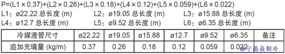 南寧晶焱制冷