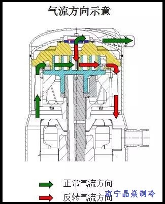 南寧晶焱制冷