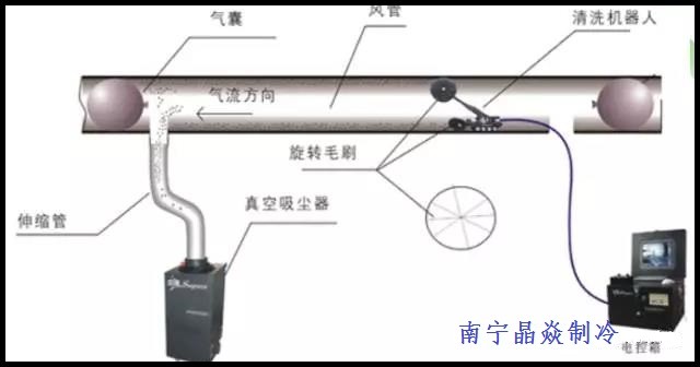 南寧晶焱制冷