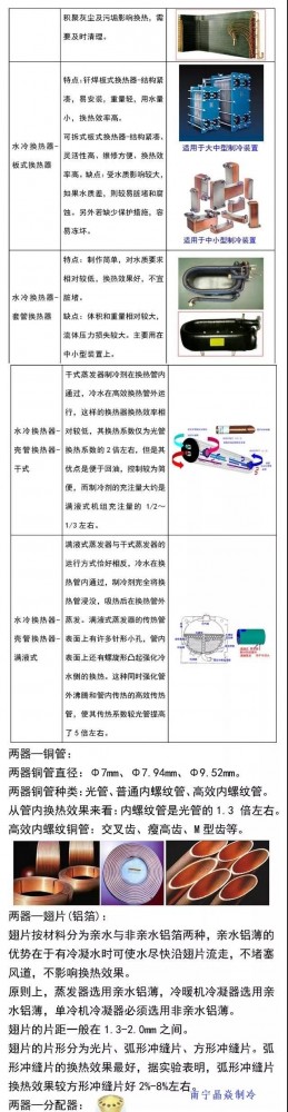 南寧晶焱制冷