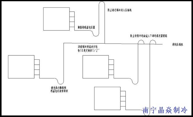 南寧晶焱制冷