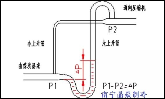 南寧晶焱制冷