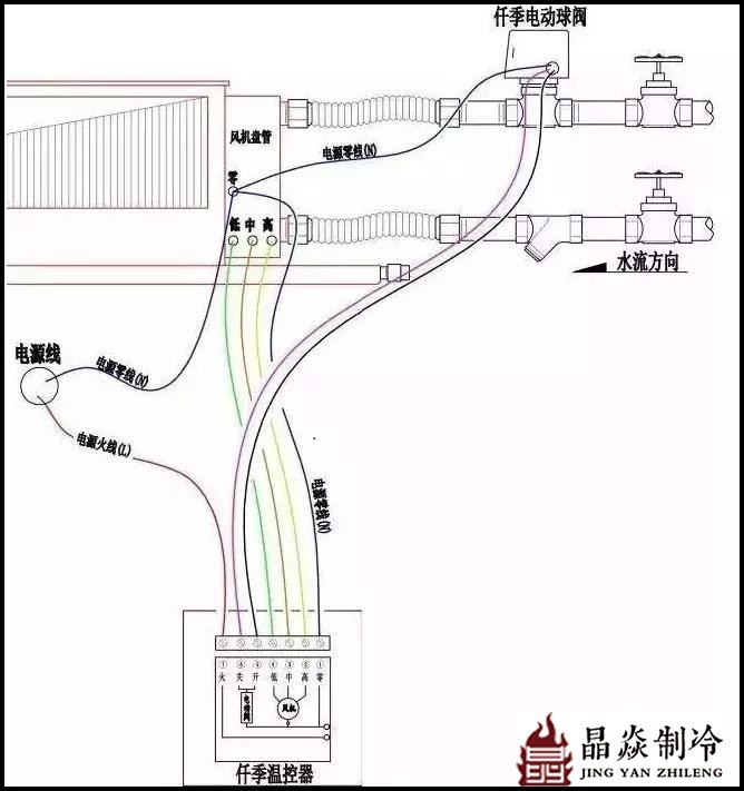 南寧晶焱制冷