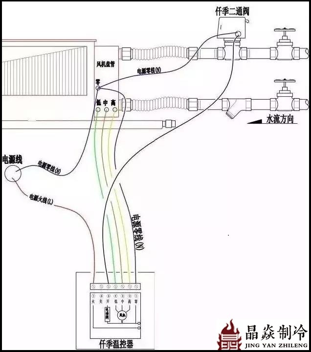 南寧晶焱制冷