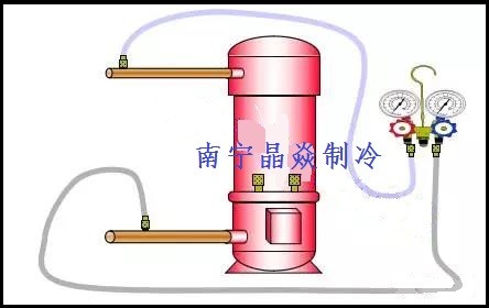 南寧晶焱制冷