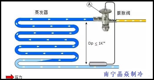 南寧晶焱制冷