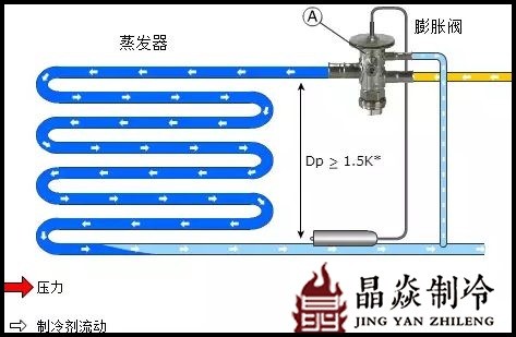 南寧晶焱制冷