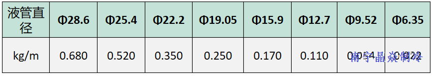 南寧晶焱制冷