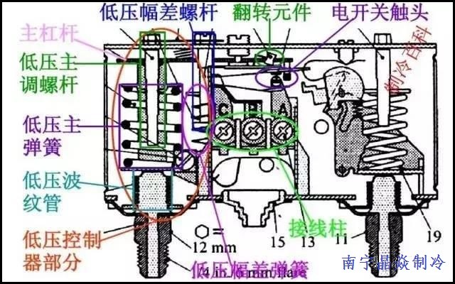 南寧晶焱制冷