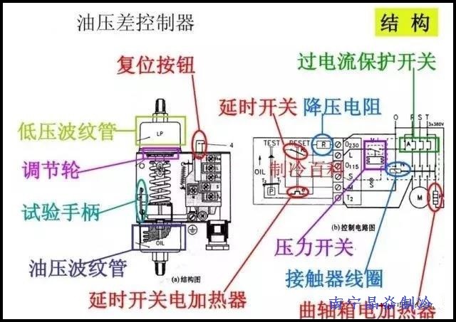 南寧晶焱制冷