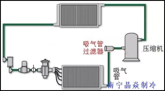 南寧晶焱制冷