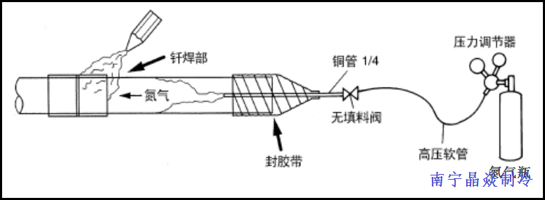 南寧晶焱制冷