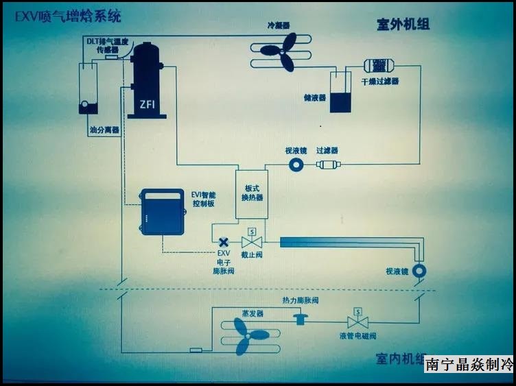 南寧晶焱制冷