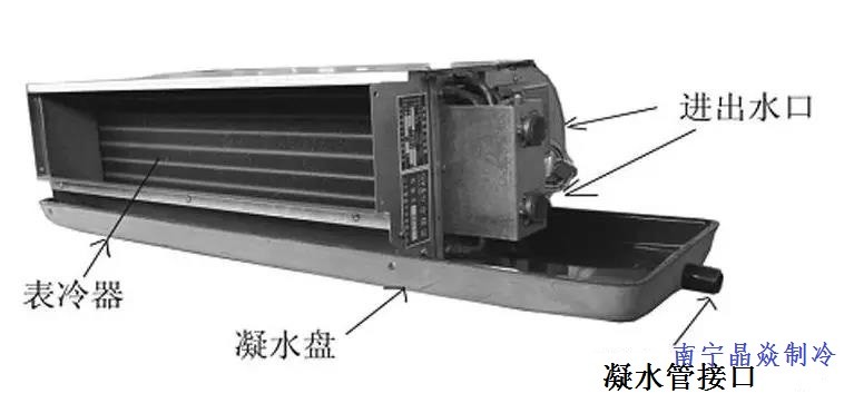 南寧晶焱制冷