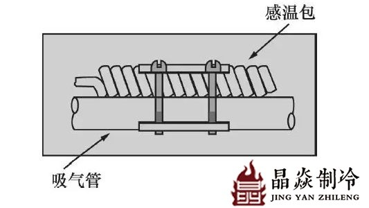 南寧晶焱制冷