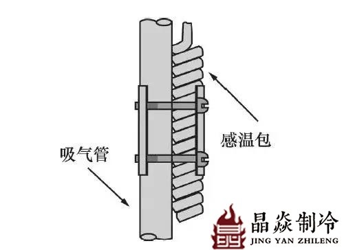 南寧晶焱制冷