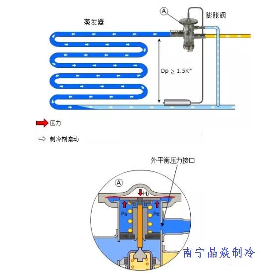 南寧晶焱制冷