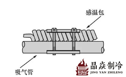 南寧晶焱制冷