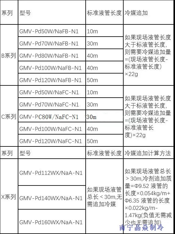 南寧晶焱制冷