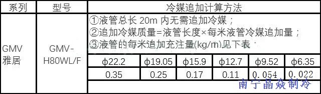 南寧晶焱制冷