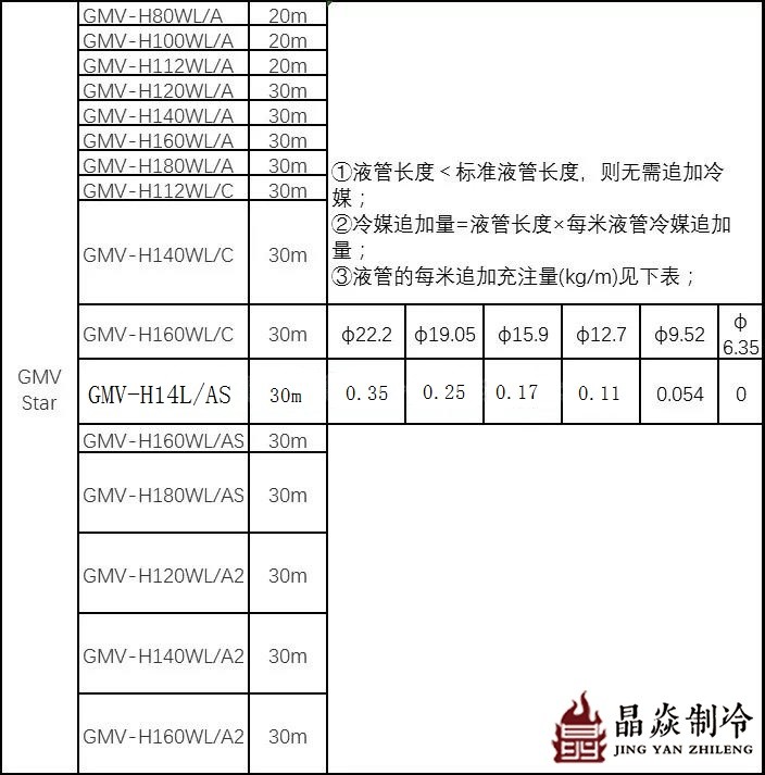 南寧晶焱制冷