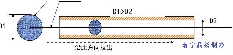 南寧晶焱制冷