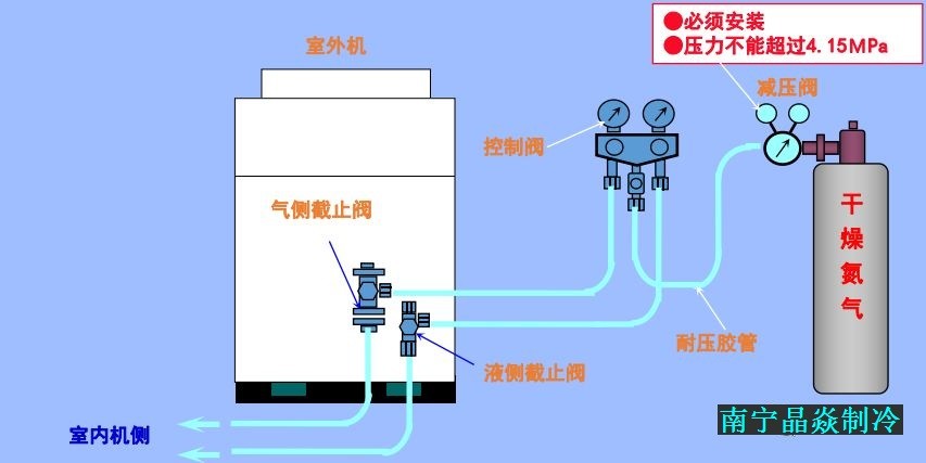 南寧晶焱制冷