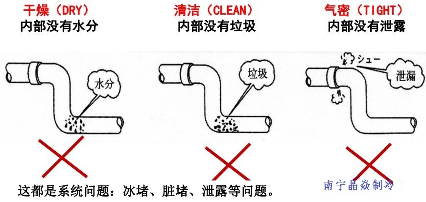 南寧晶焱制冷