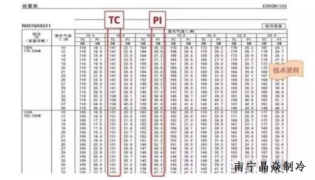 南寧晶焱制冷