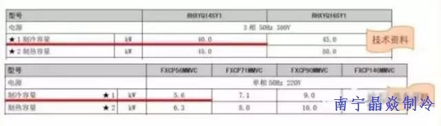 南寧晶焱制冷