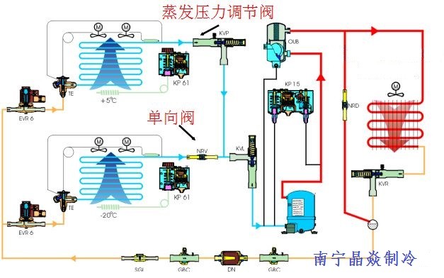 南寧晶焱制冷