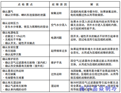 南寧晶焱制冷