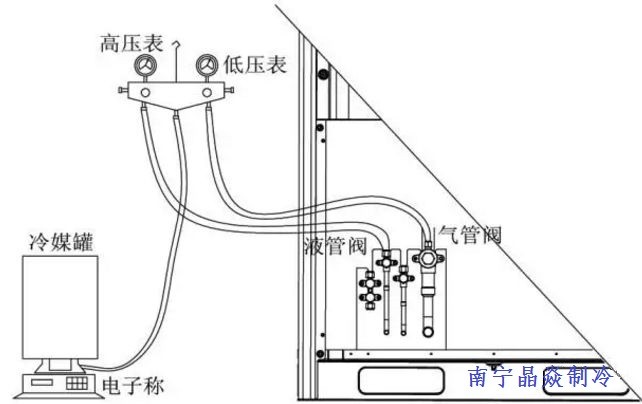 南寧晶焱制冷