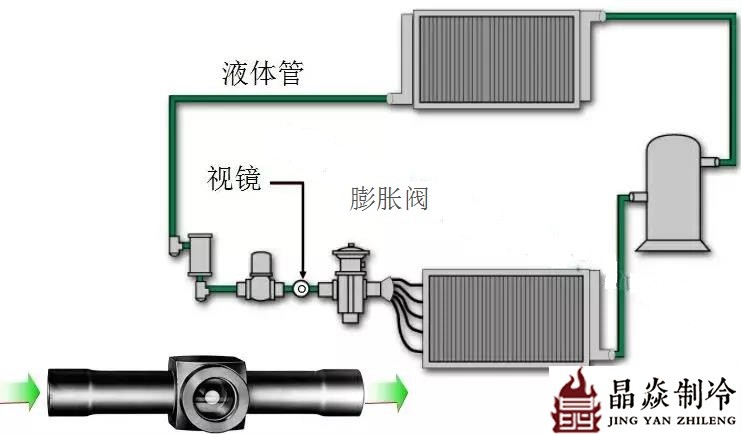 南寧晶焱制冷