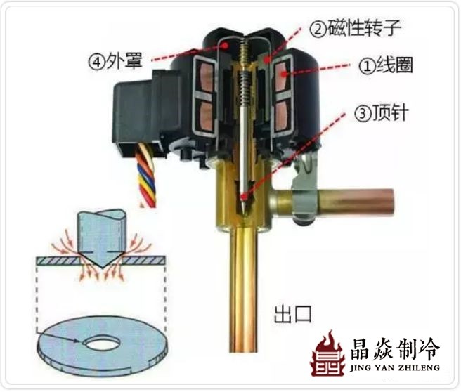 南寧晶焱制冷