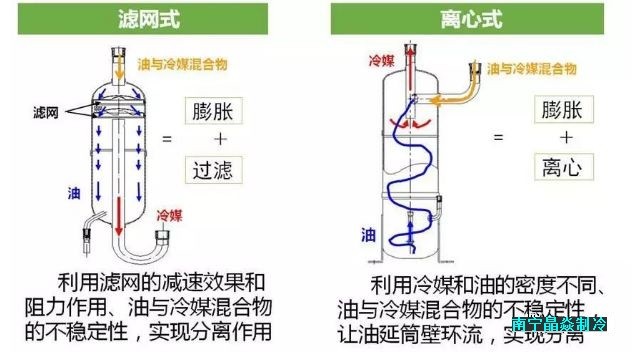 南寧晶焱制冷