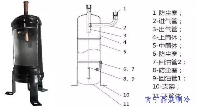 南寧晶焱制冷