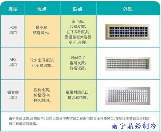 南寧晶焱制冷