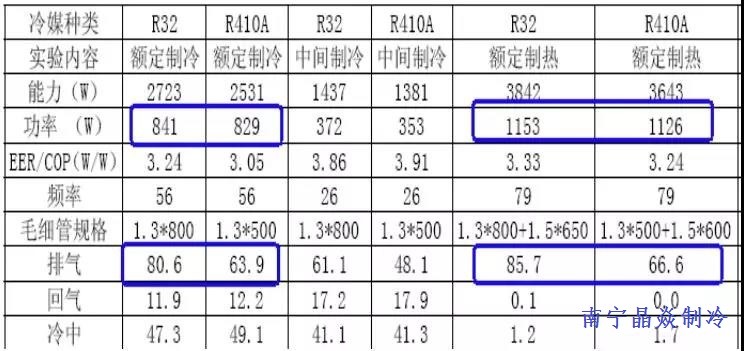 南寧晶焱制冷