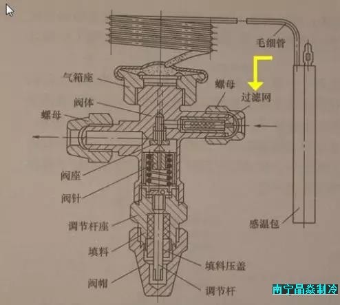 南寧晶焱制冷