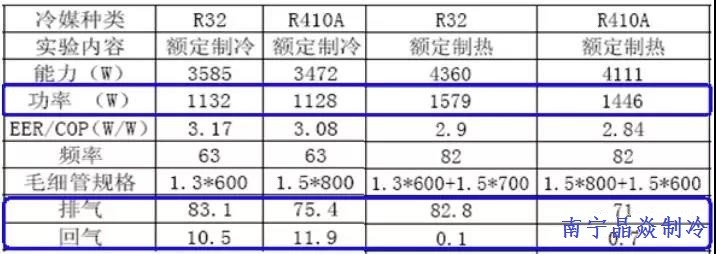 南寧晶焱制冷