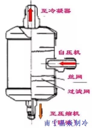 南寧晶焱制冷