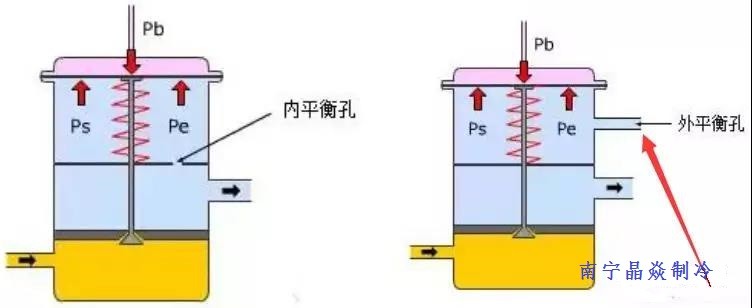 南寧晶焱制冷 