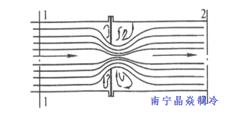 南寧晶焱制冷 