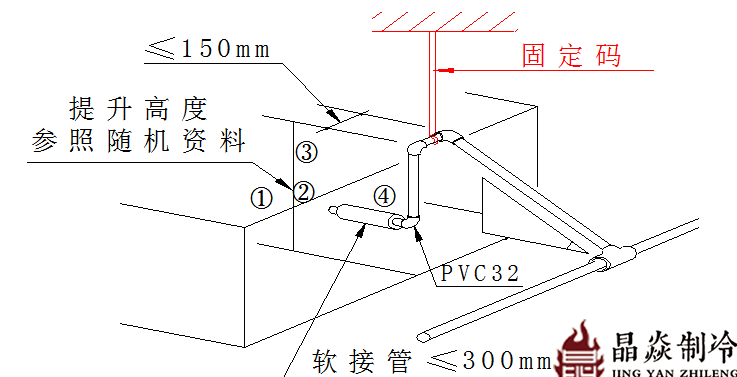 南寧晶焱制冷