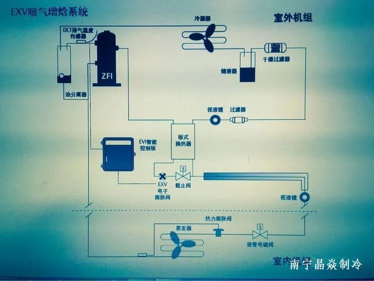 南寧晶焱制冷