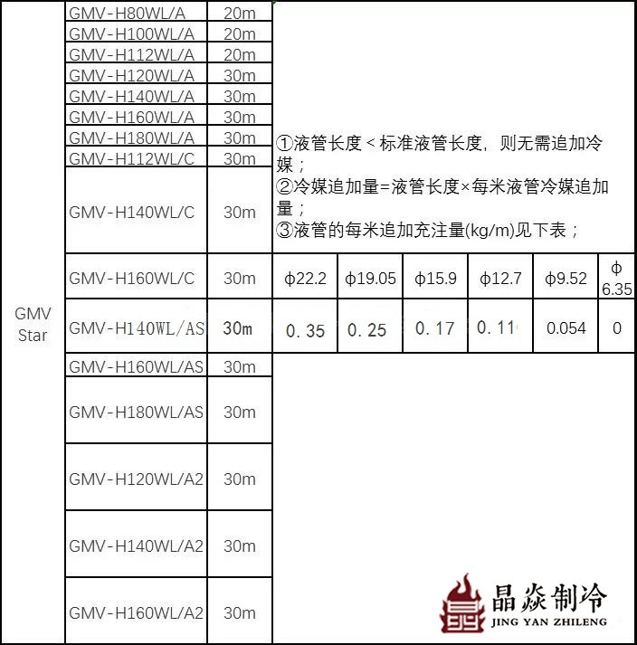 南寧晶焱制冷