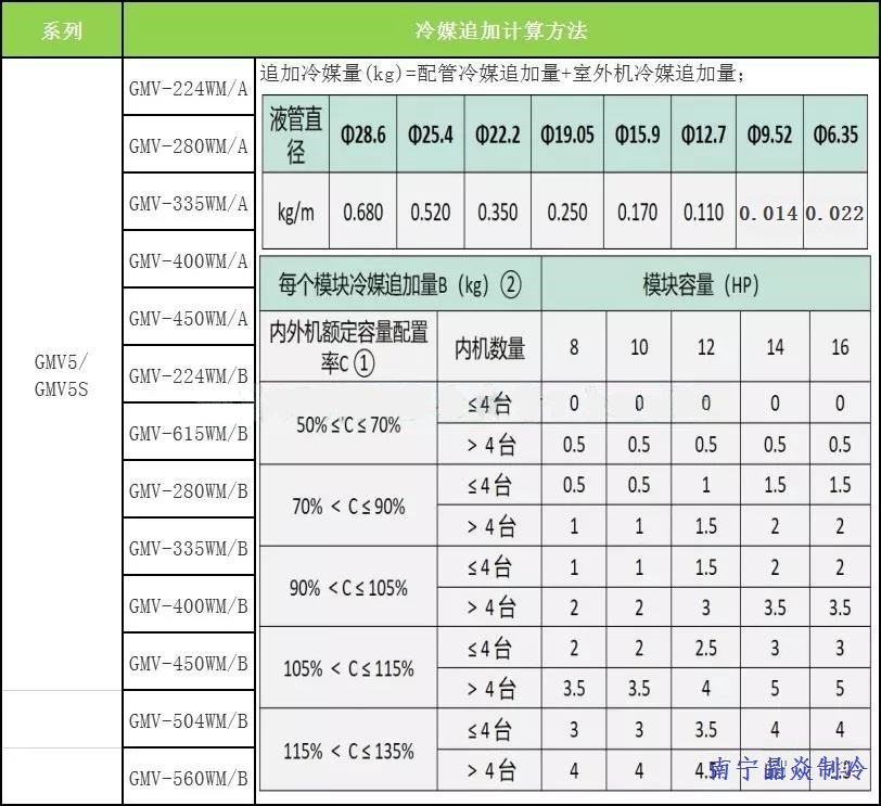 南寧晶焱制冷